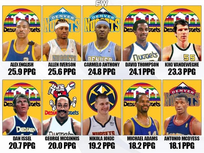 步行15分 步行15分