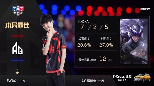 为何中盘上